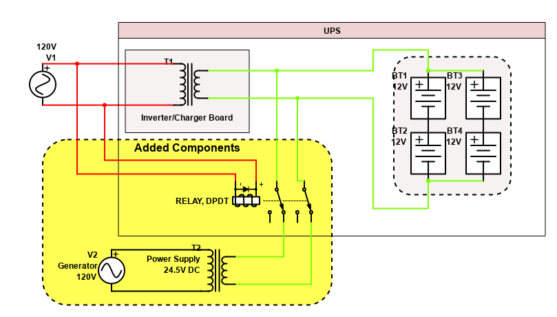 UPS modified wiring